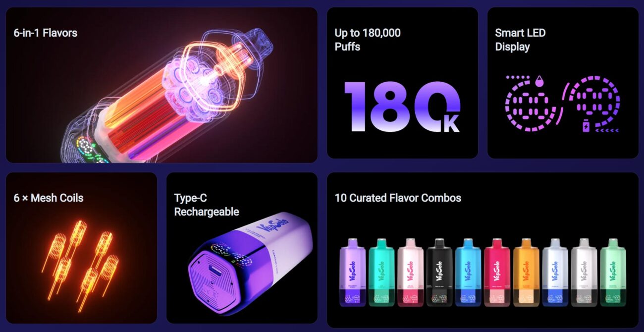 Vapsolo 180000 adatok